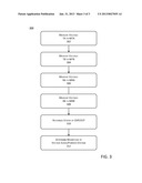 COMMUNICATION LINE TESTING WITH PROTECTIVE DEVICES IN PLACE diagram and image