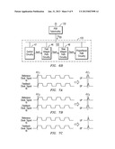 System and Method Providing Bandwidth Adjustment In Integral Path of Phase     Locked Loop Circuitry diagram and image