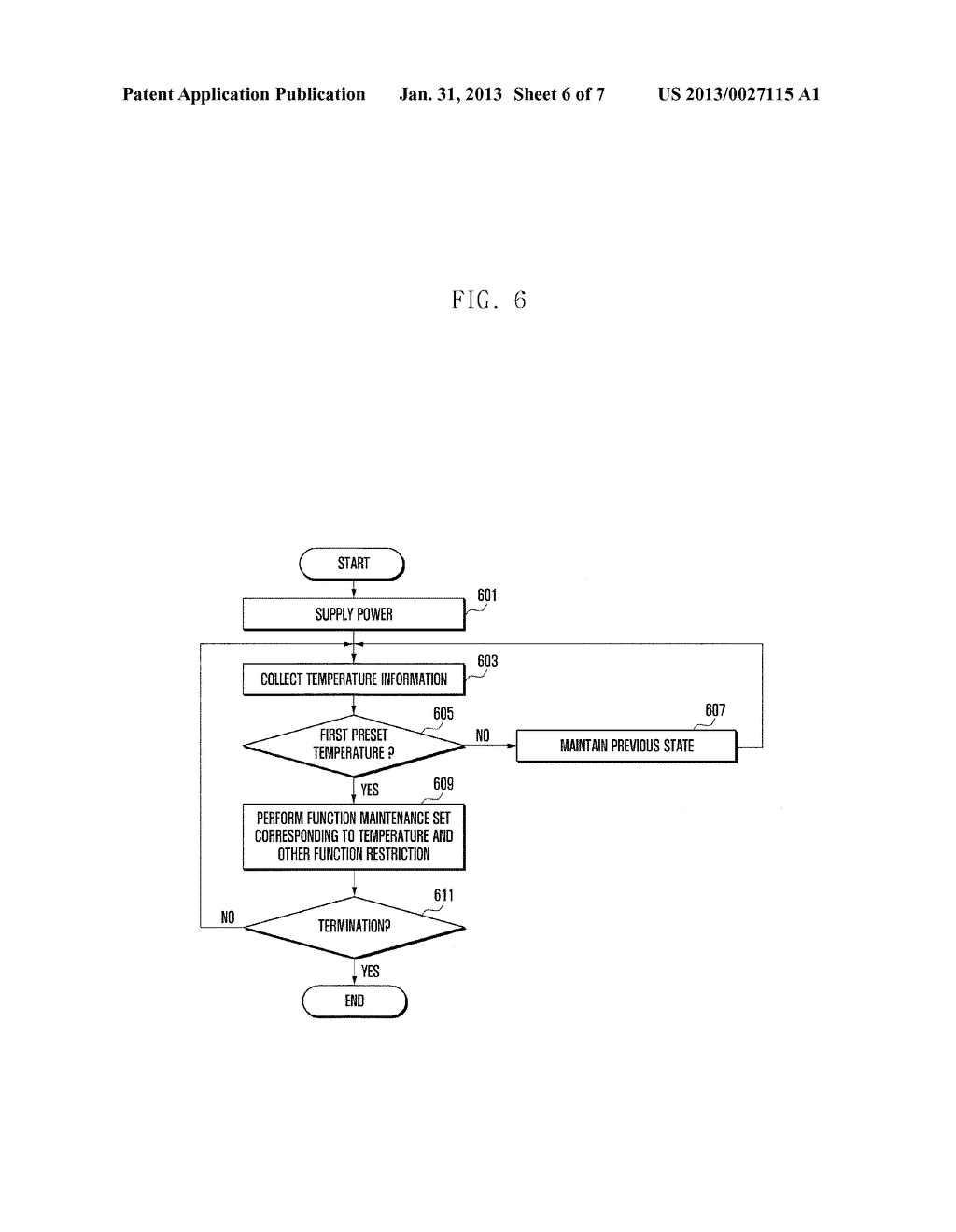 METHOD FOR CONTROLLING TEMPERATURE OF TERMINAL AND TERMINAL SUPPORTING THE     SAME - diagram, schematic, and image 07