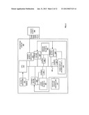 LOW LEAKAGE AND DATA RETENTION CIRCUITRY diagram and image