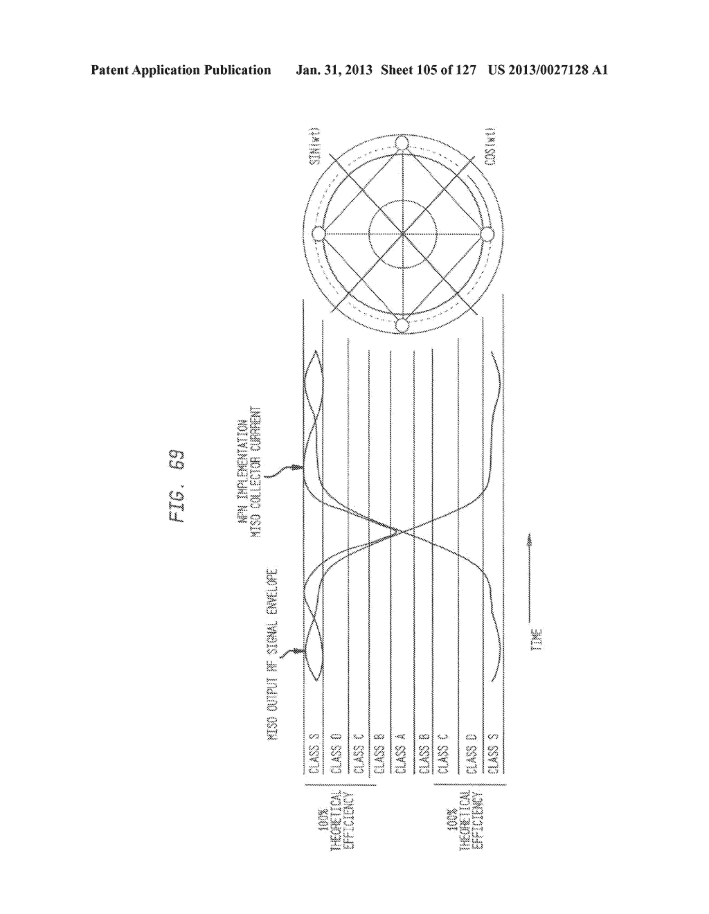 Systems and Methods of RF Power Transmission, Modulation, and     Amplification - diagram, schematic, and image 106