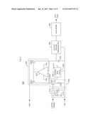 RING OSCILLATOR BASED VOLTAGE CONTROL OSCILLATOR HAVING LOW-JITTER AND     WIDE BANDWIDTH diagram and image