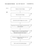 RING OSCILLATOR BASED VOLTAGE CONTROL OSCILLATOR HAVING LOW-JITTER AND     WIDE BANDWIDTH diagram and image