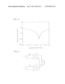 ANTIRESONANT FREQUENCY-VARYING COMPLEX RESONANCE CIRCUIT diagram and image