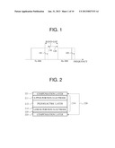 BULK ACOUSTIC WAVE RESONATOR AND DUPLEXER USING BULK ACOUSTIC WAVE     RESONATOR diagram and image