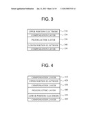 BULK ACOUSTIC WAVE RESONATOR AND DUPLEXER USING BULK ACOUSTIC WAVE     RESONATOR diagram and image