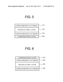 BULK ACOUSTIC WAVE RESONATOR AND DUPLEXER USING BULK ACOUSTIC WAVE     RESONATOR diagram and image