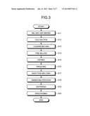 SINTERED MAGNET AND METHOD FOR PRODUCING THE SINTERED MAGNET diagram and image