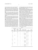 MULTILAYER CERAMIC SUBSTRATE AND METHOD FOR PRODUCING THE SAME diagram and image