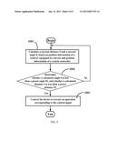 REMOTE CONTROL SYSTEM AND METHOD diagram and image