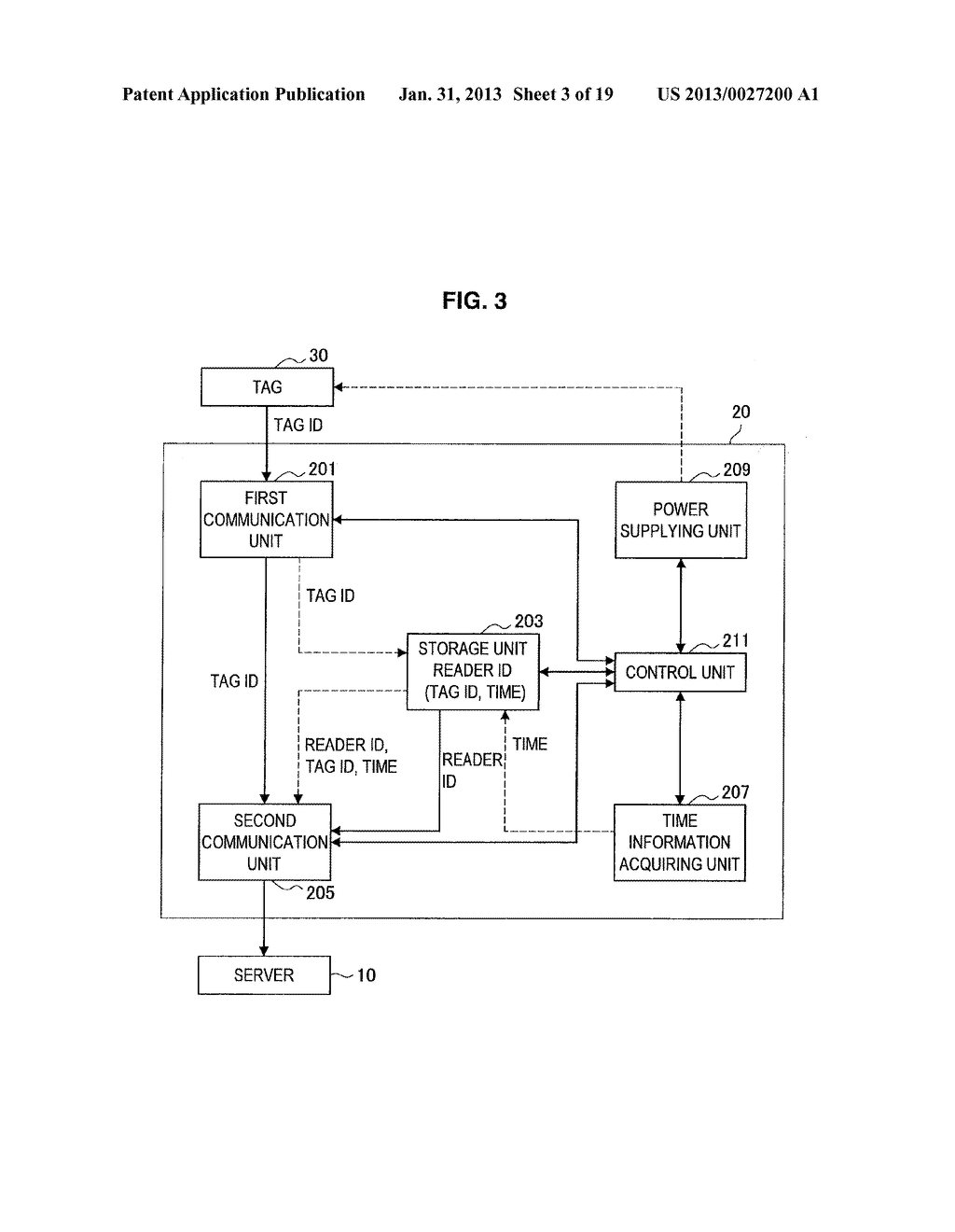 INFORMATION PROCESSING APPARATUS, INFORMATION PROCESSING METHOD, PROGRAM,     STORAGE MEDIUM, AND INFORMATION PROCESSING SYSTEM - diagram, schematic, and image 04