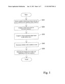 METHOD AND DEVICE FOR DETECTING FATIGUE diagram and image