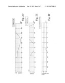 METHOD AND DEVICE FOR DETECTING FATIGUE diagram and image