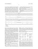 METHOD AND DEVICE FOR DETECTING FATIGUE diagram and image