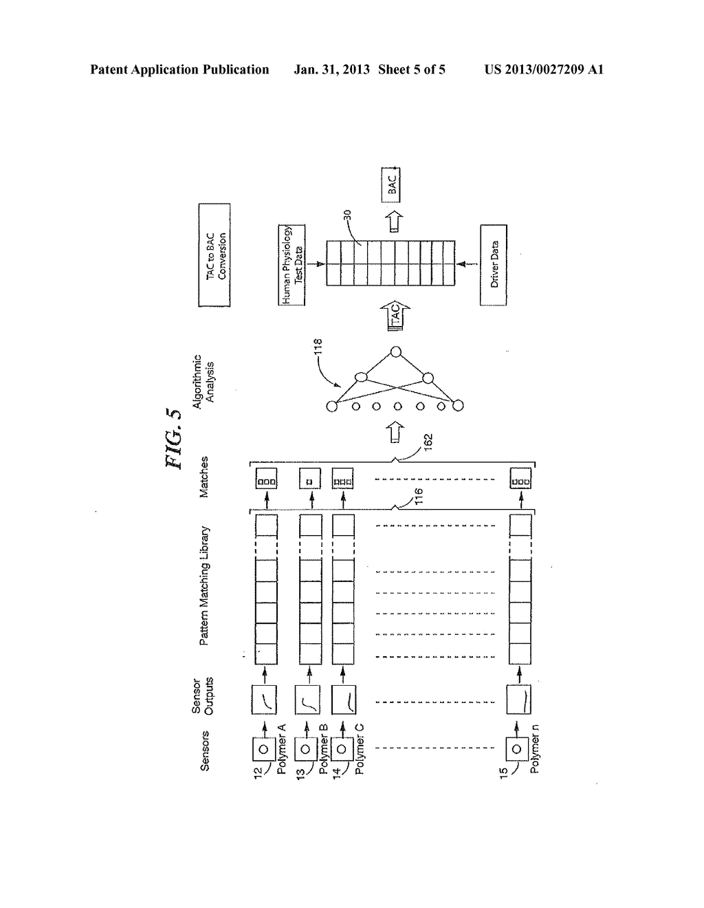 SYSTEM AND METHOD FOR DETECTING AND MEASURING ETHYL ALCOHOL IN THE BLOOD     OF A MOTORIZED VEHICLE DRIVER TRANSDERMALLY AND NON-INVASIVELY IN THE     PRESENCE OF INTERFERENTS - diagram, schematic, and image 06