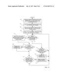 VISUAL INDICATOR FOR A WIRELESS GARAGE DOOR OPENER KEYPAD UNIT AND A     METHOD OF IMPLEMENTING A VISUAL INDICATOR diagram and image