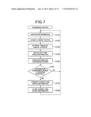 COMMUNICATION APPARATUS AND COMMUNICATION METHOD diagram and image