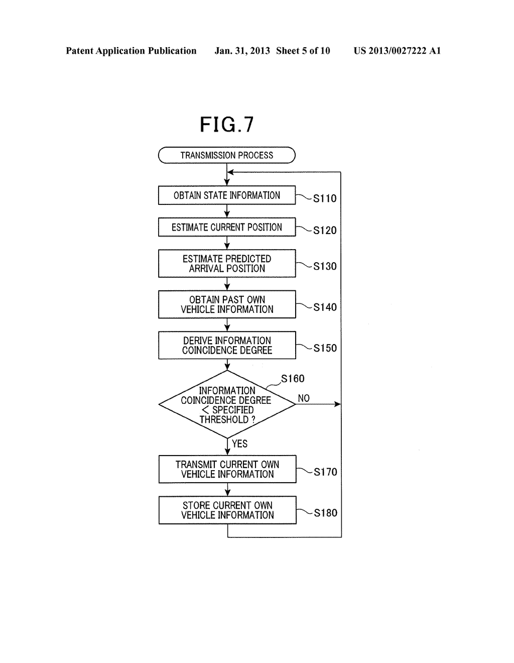 COMMUNICATION APPARATUS AND COMMUNICATION METHOD - diagram, schematic, and image 06