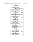 COMMUNICATION APPARATUS AND COMMUNICATION METHOD diagram and image