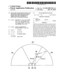 DETECTION AND TRACKING RADAR, ANTI HIGH SPEED MOBILE DEFENSE SYSTEM HAVING     THE SAME AND HIGH SPEED MOBILE TRACKING METHOD OF DETECTION AND TRACKING     RADAR diagram and image