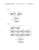 DETECTION AND TRACKING RADAR, ANTI HIGH SPEED MOBILE DEFENSE SYSTEM HAVING     THE SAME AND HIGH SPEED MOBILE TRACKING METHOD OF DETECTION AND TRACKING     RADAR diagram and image