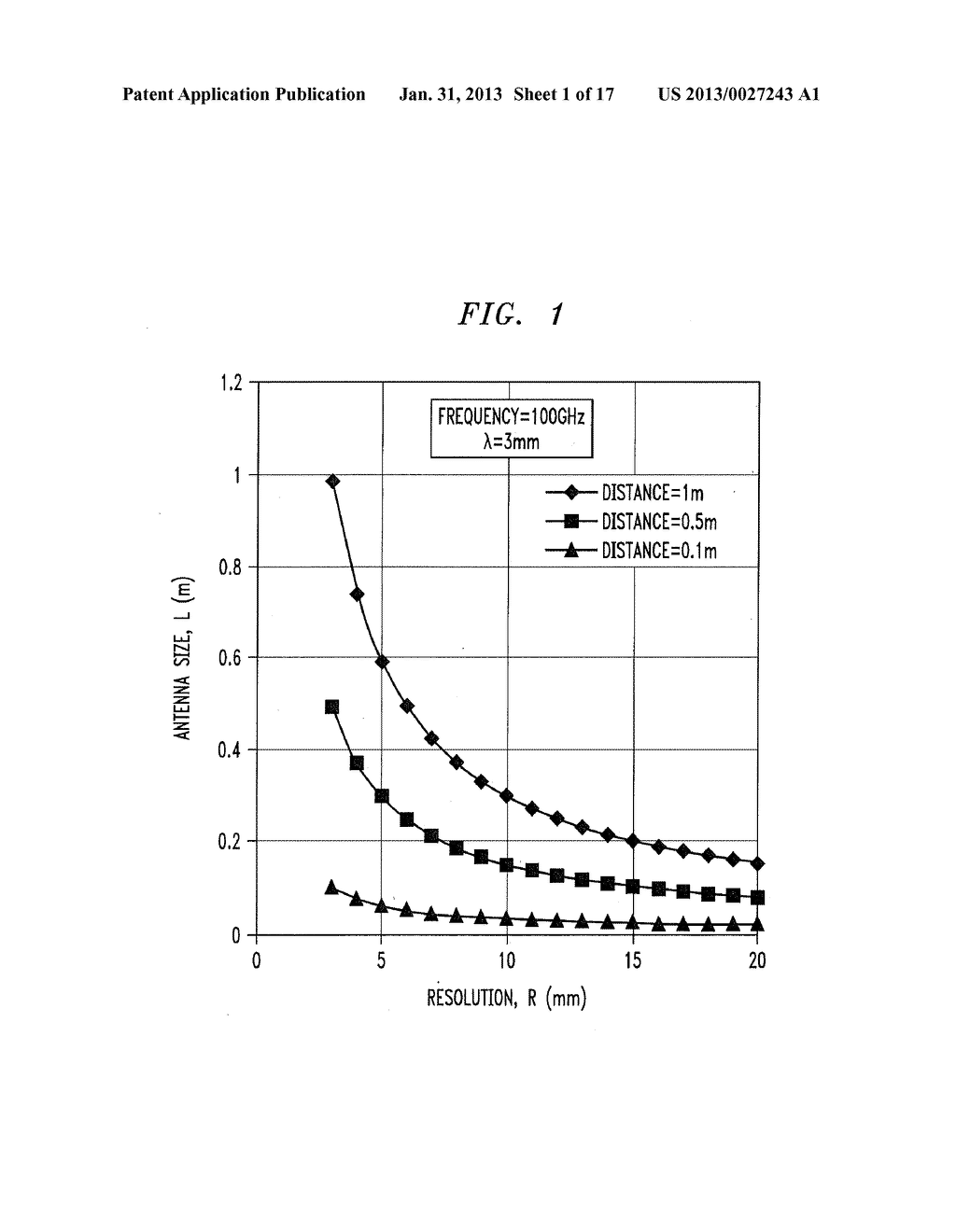 NEAR-FIELD MILLIMETER WAVE IMAGING - diagram, schematic, and image 02