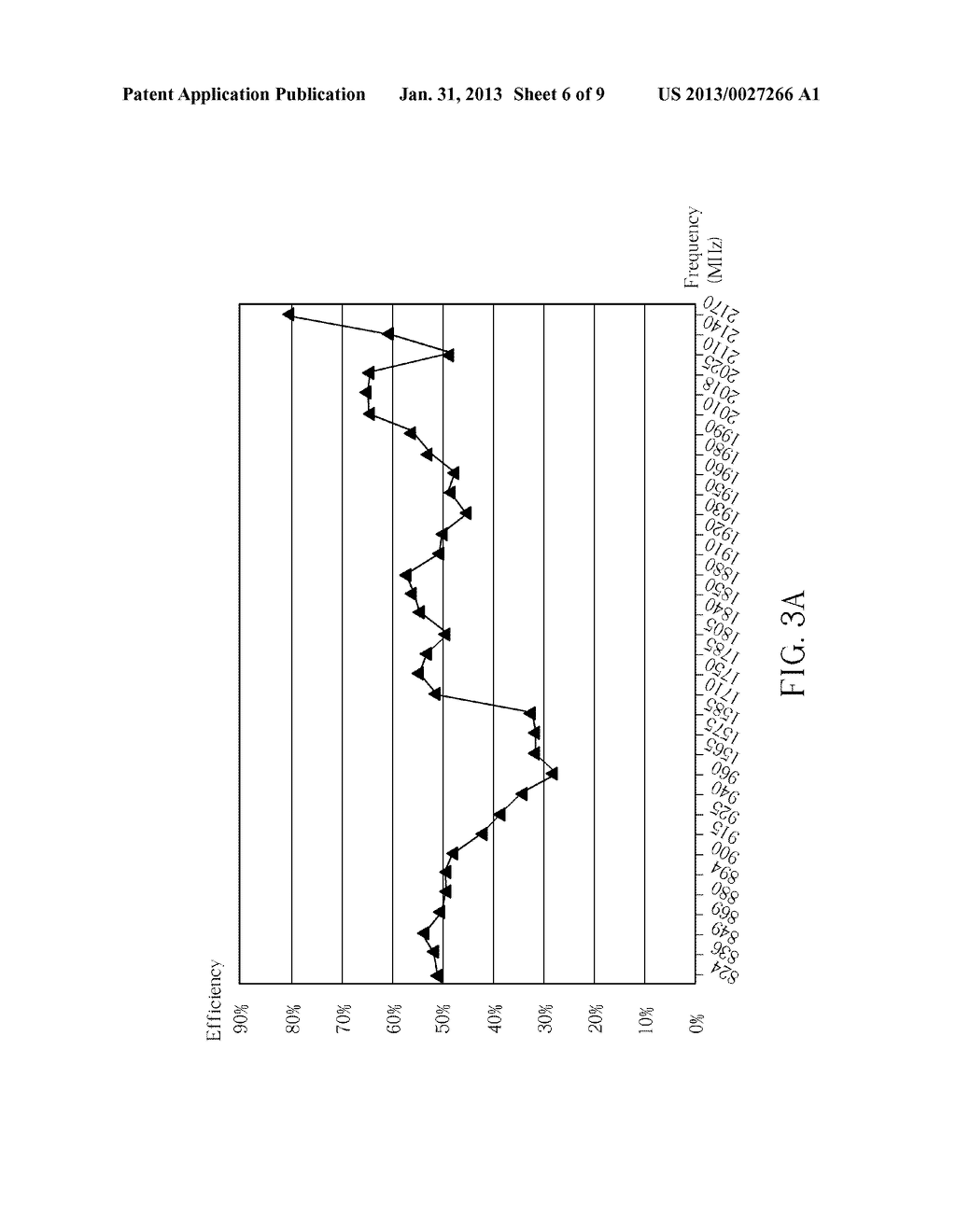 Unsymmetrical Dipole Antenna - diagram, schematic, and image 07