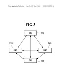 ELECTRONIC DEVICE diagram and image