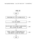 ELECTRONIC DEVICE diagram and image