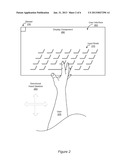 Input Mode of a Device diagram and image