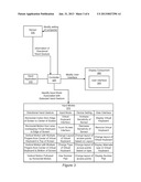 Input Mode of a Device diagram and image