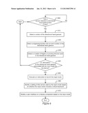 Input Mode of a Device diagram and image