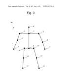 COMPOUND GESTURE-SPEECH COMMANDS diagram and image