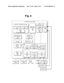 COMPOUND GESTURE-SPEECH COMMANDS diagram and image