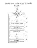 COMPOUND GESTURE-SPEECH COMMANDS diagram and image