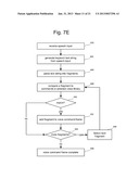 COMPOUND GESTURE-SPEECH COMMANDS diagram and image