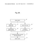 COMPOUND GESTURE-SPEECH COMMANDS diagram and image