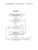 COMPOUND GESTURE-SPEECH COMMANDS diagram and image