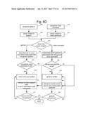 COMPOUND GESTURE-SPEECH COMMANDS diagram and image