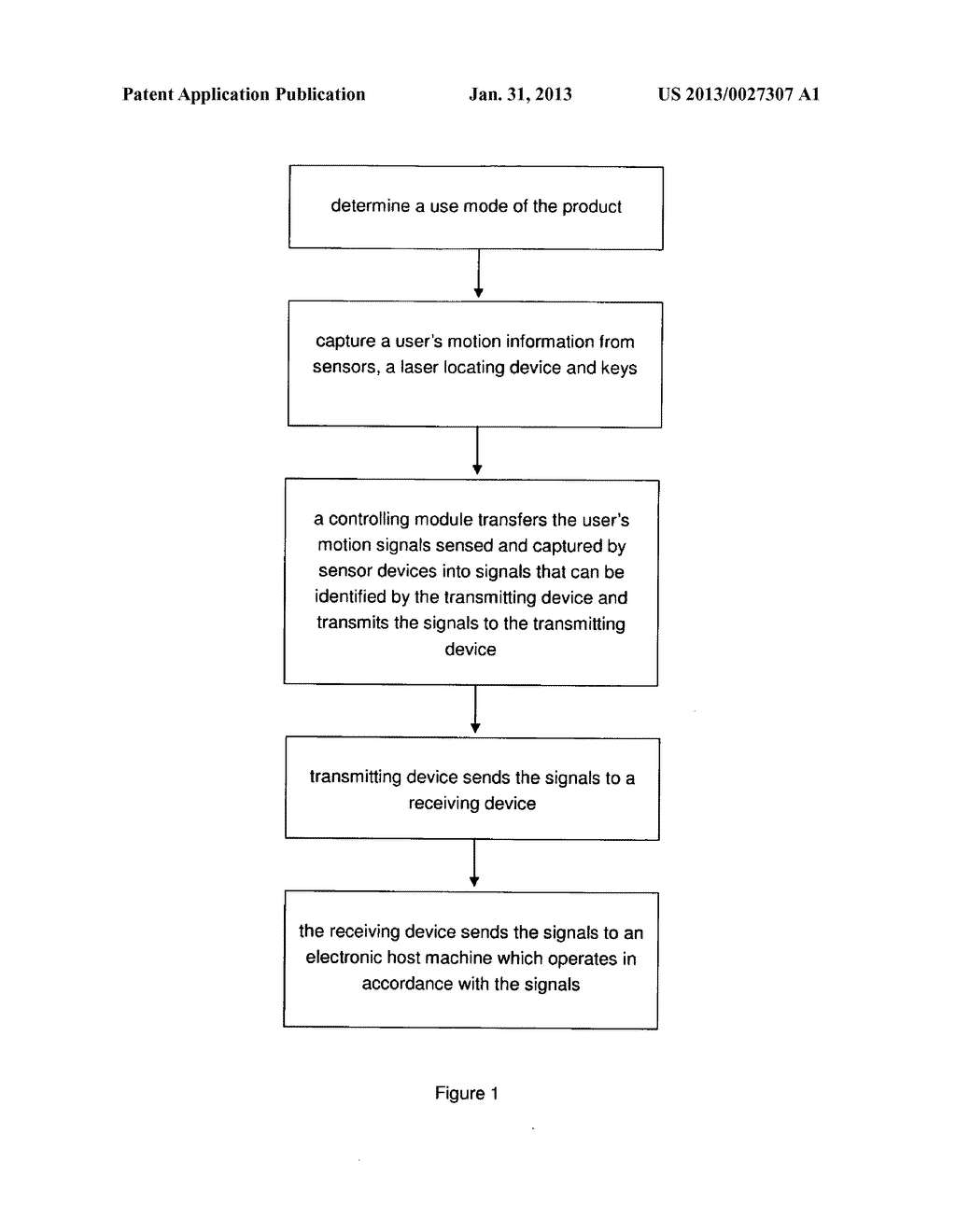 HUMAN-MACHINE INTERFACE APPARATUS AND OPERATING METHOD THEREOF - diagram, schematic, and image 02