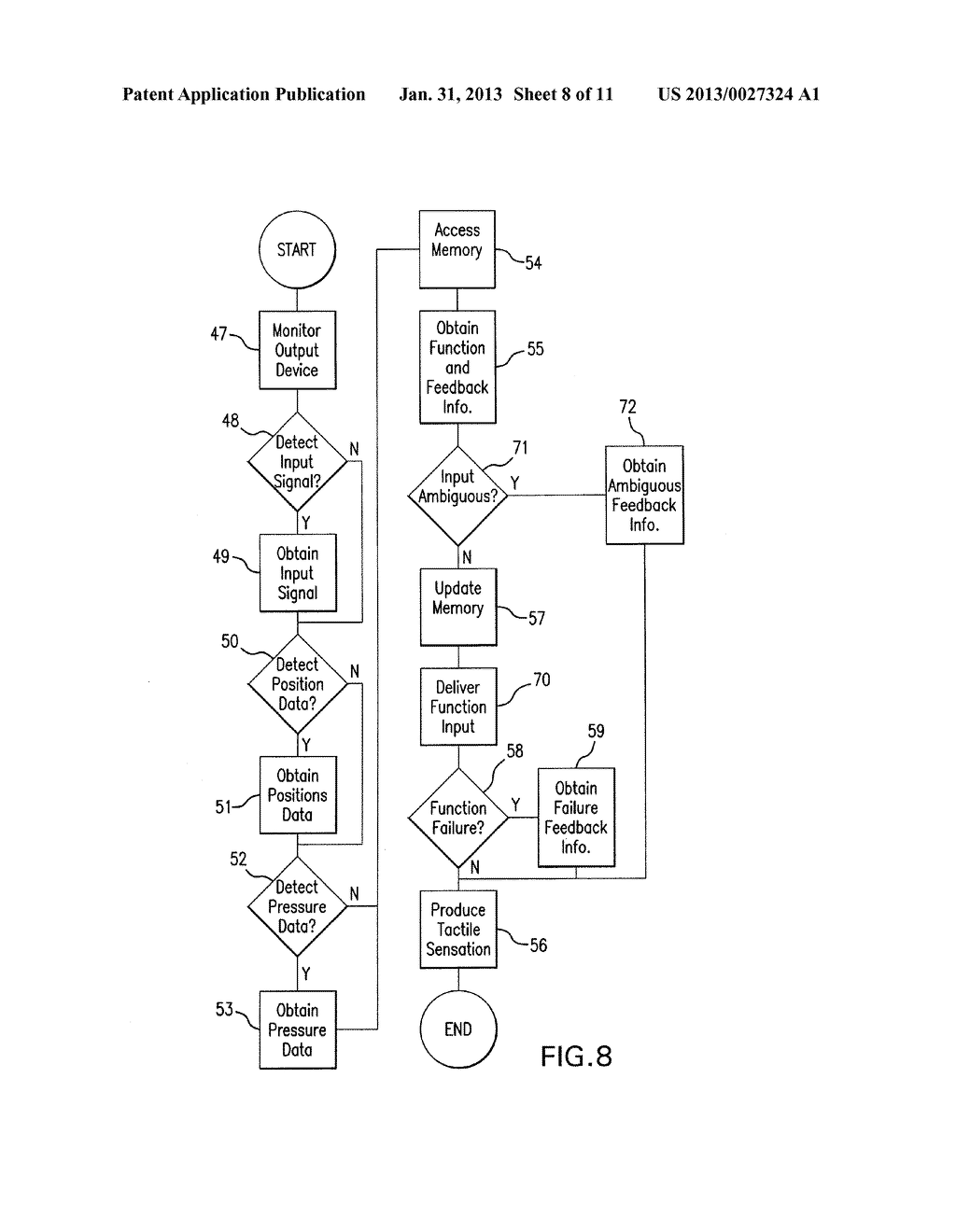 Method And Apparatus For Providing Tactile Sensations - diagram, schematic, and image 09