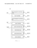 TOUCH SENSITIVE DISPLAY diagram and image