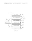 TOUCH SENSITIVE DISPLAY diagram and image