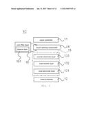 TOUCH SENSITIVE DISPLAY diagram and image