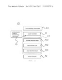 TOUCH SENSITIVE DISPLAY diagram and image