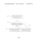 GESTURE RECOGNITION METHOD AND TOUCH SYSTEM INCORPORATING THE SAME diagram and image