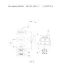 GESTURE RECOGNITION METHOD AND TOUCH SYSTEM INCORPORATING THE SAME diagram and image