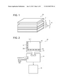 TOUCH SENSOR-EQUIPPED DISPLAY DEVICE diagram and image