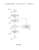 WEARABLE MOTION SENSING COMPUTING INTERFACE diagram and image