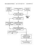 POSITION DETERMINATION TECHNIQUES IN RESISTIVE TOUCH SCREEN APPLICATIONS diagram and image